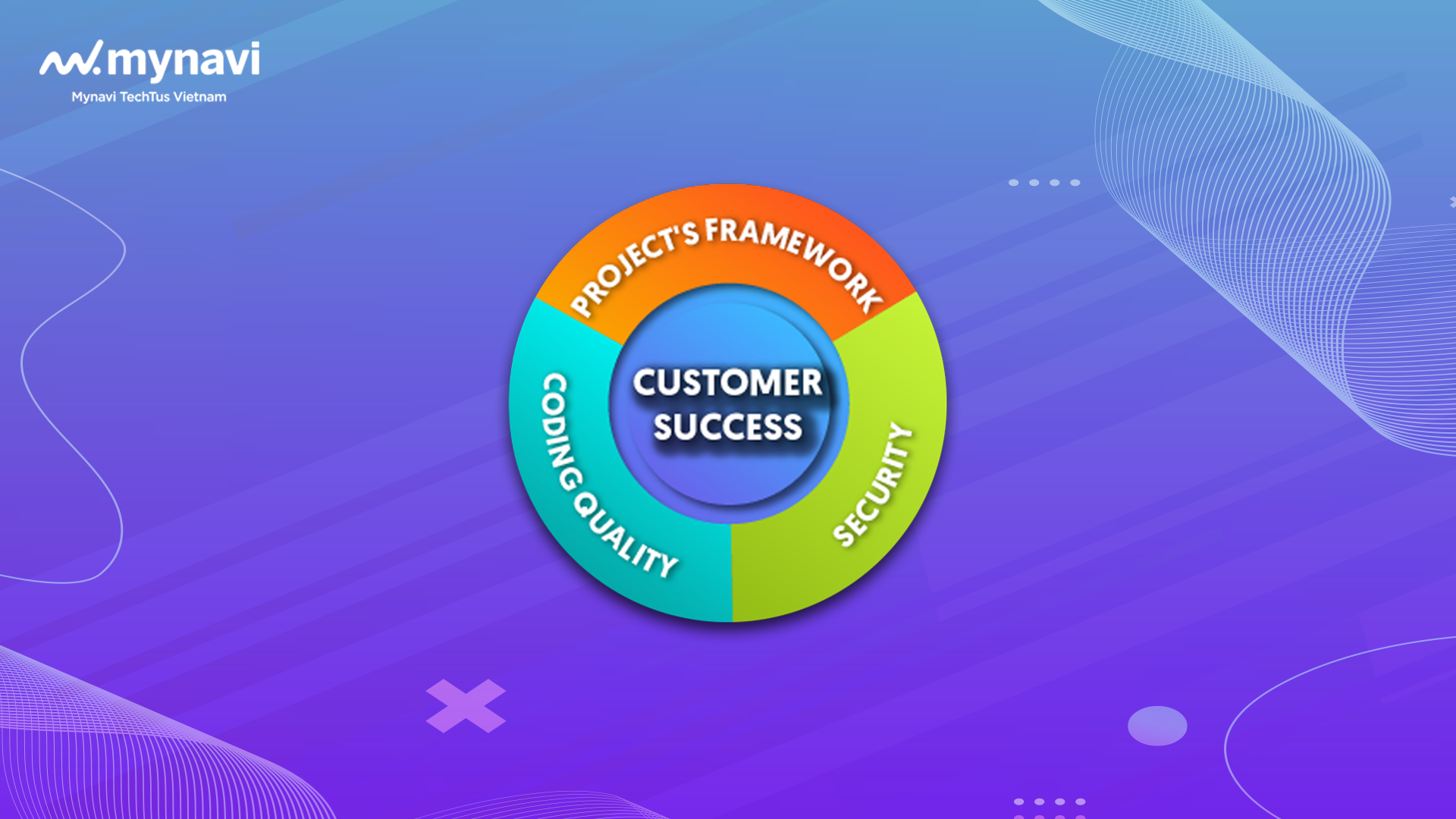 Project Framework