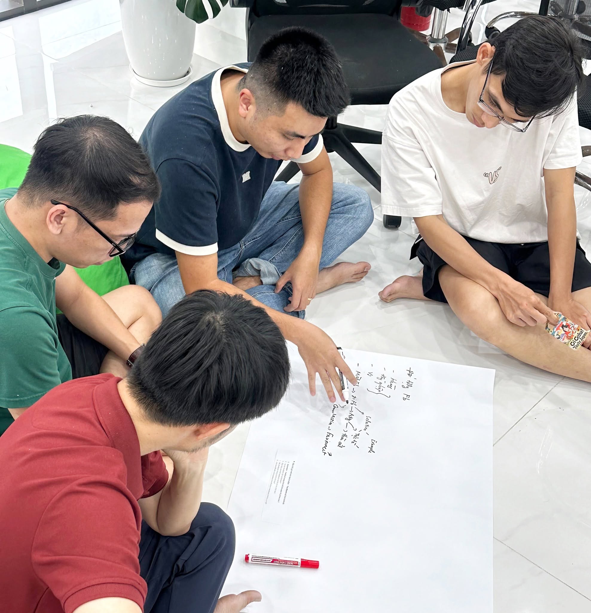 Chương Trình Đào Tạo và Phát Triển
